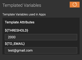 Templated Variables