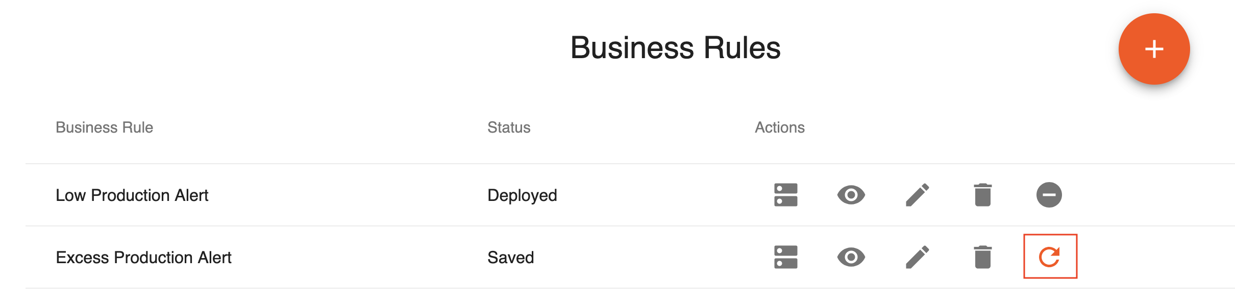 Deploy Business Rule