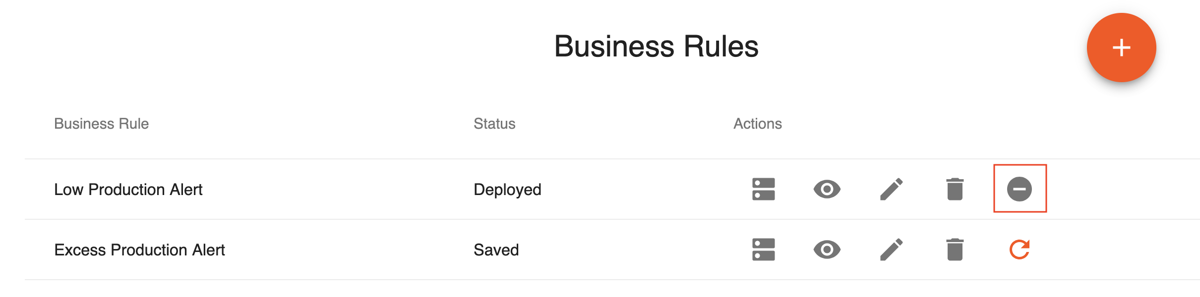 Undeploy Business Rule